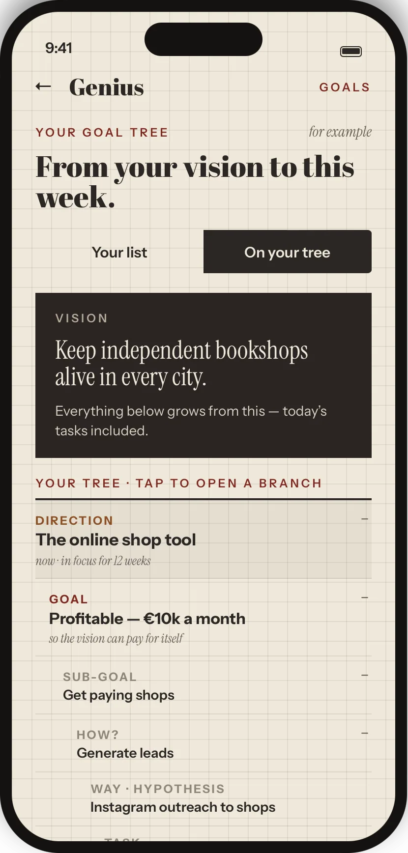 Genius OS: Goal tree and levers